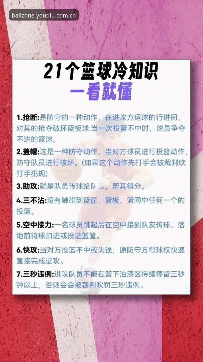 随手就能打开的球圈篮球实时赔率最新版 随手就能打开的球圈篮球实时赔率最新版,真的能解决你的核心困惑吗?