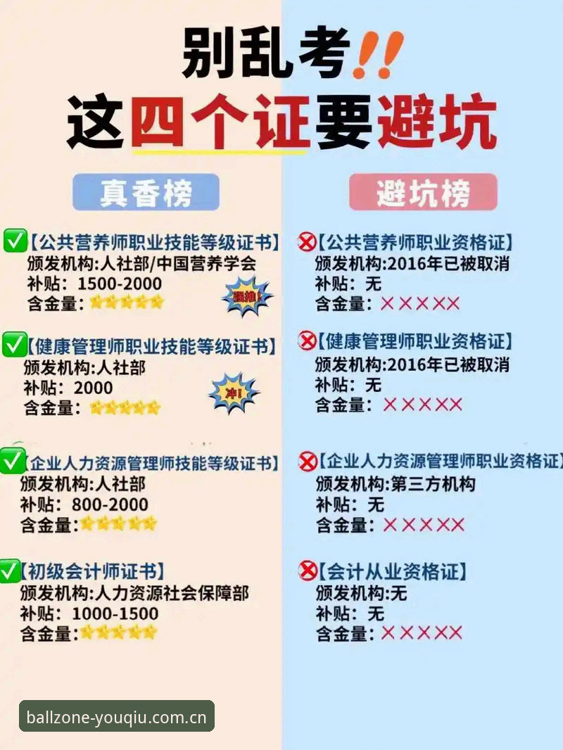 有球APP赛事数据查询安全吗 有球APP赛事数据查询安全性全面解析:从用户反馈看避坑指南